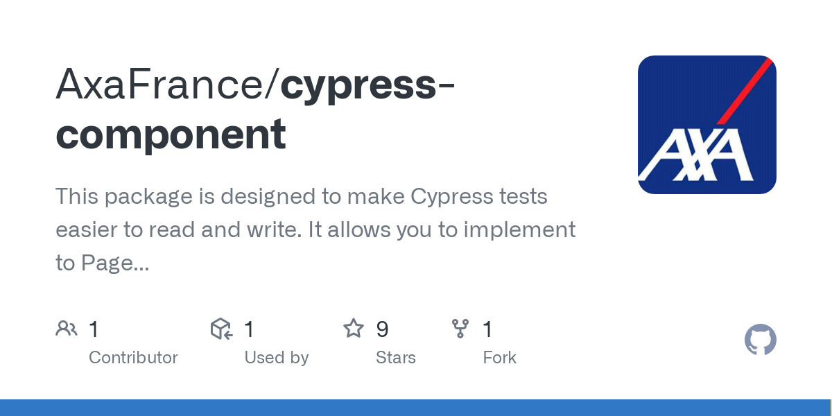 Cypress Component